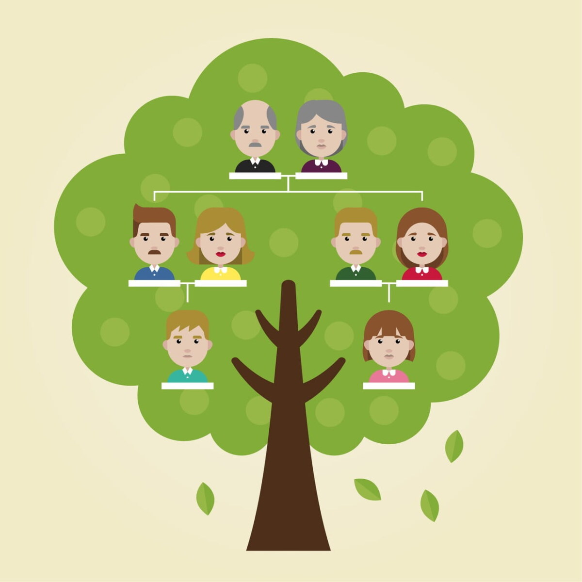 Ilustração de árvore genealógica da família
