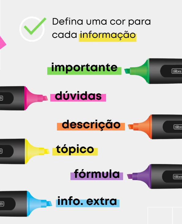 "Uma imagem colorida e divertida que mostra como usar canetas marca-texto Tilibra para organizar estudos. Cada cor representa um tipo de informação diferente: importante, dúvidas, descrição, tópico, fórmula e info extra.