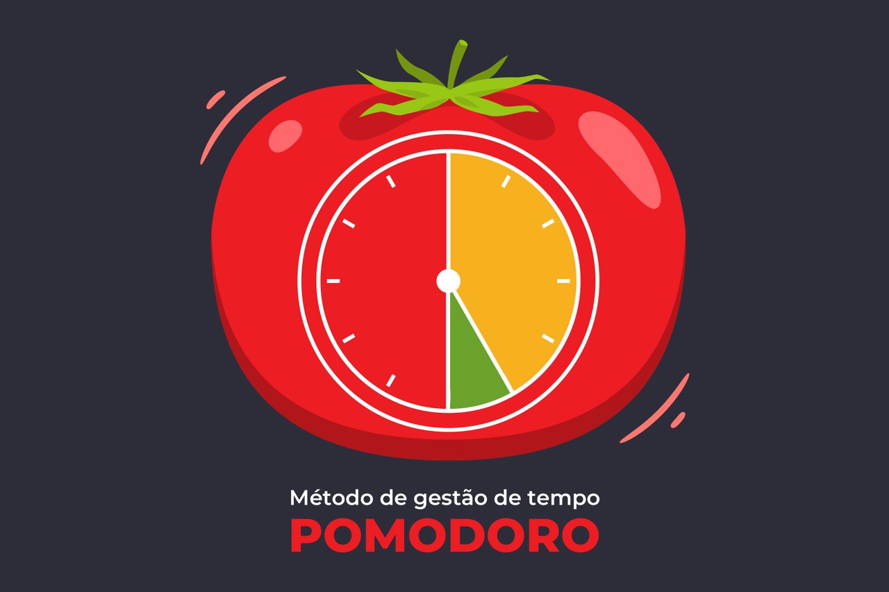 Desenho catunizado de um tomate na frente uma figura semelhante a um relogio, em baixo um texto escrito "método de gestão de tempo POMODORO"