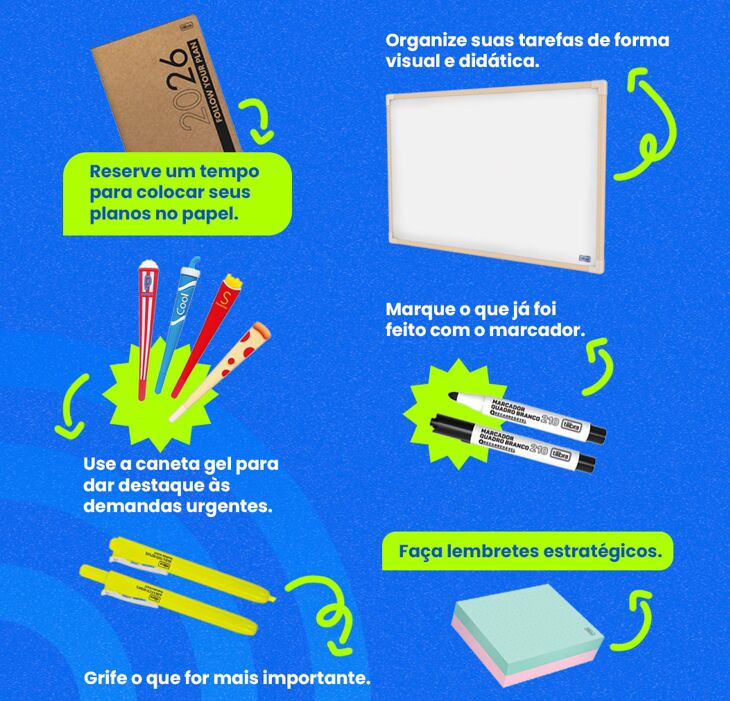 Dicas de organização visual e didática em quadro branco